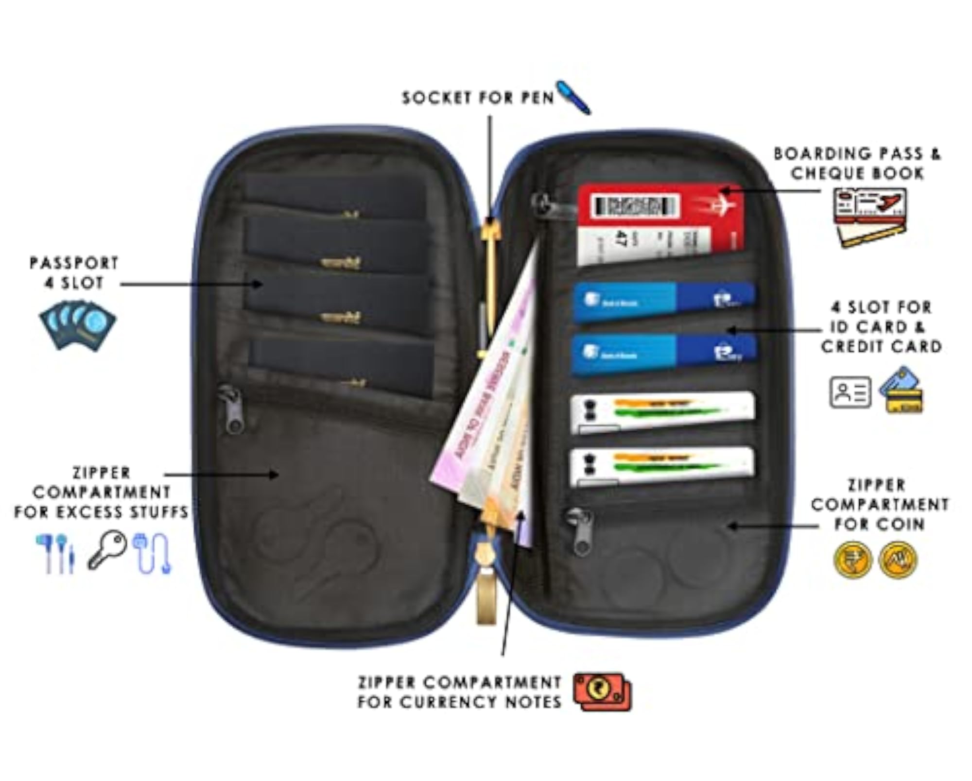 Travel Family Passport Holder Wallet Organizer Case